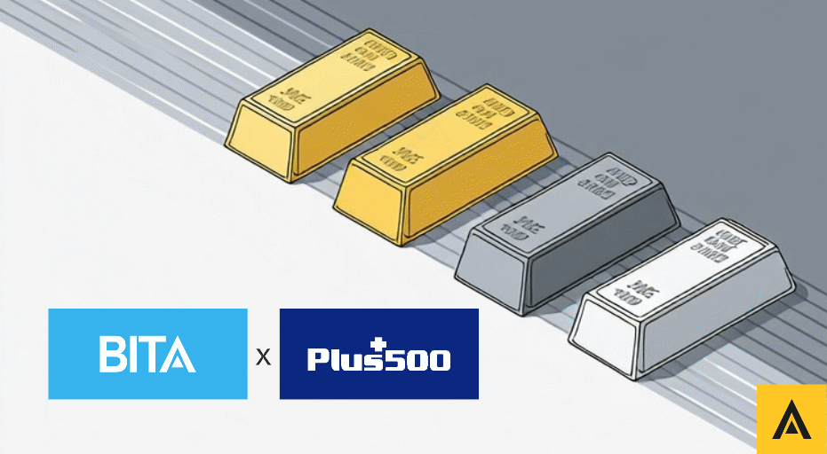 NA Gold and Silver Mining Indexes in Partnership with Plus500